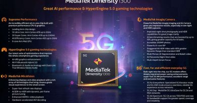 MediaTek Dimensity 1300 ufficiale: chip mobile da 3 GHz con supporto 5G