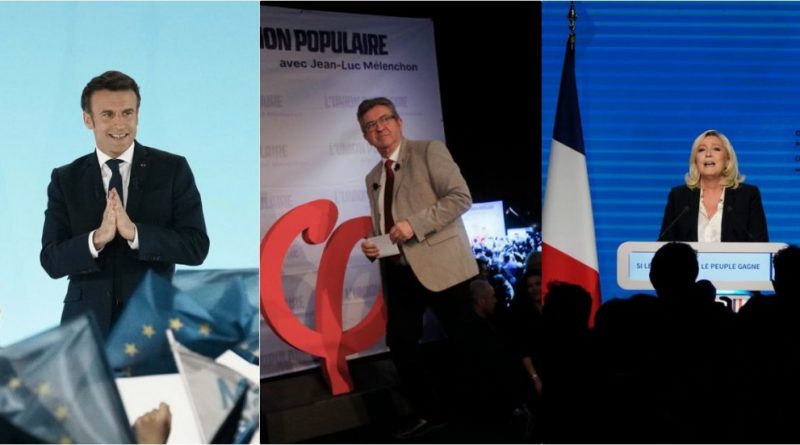 Elezioni Francia: Macron davanti a Le Pen. Exploit Mélenchon. Il leader di En Marche: “Fermare ultradestra, in gioco futuro nostro e dell’Ue”