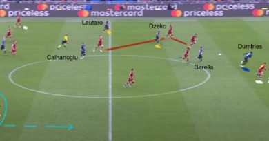 L’Inter e il gioco ‘moderno’ con i tagli di Dumfries. La differenza fra lui, Perisic e Hakimi