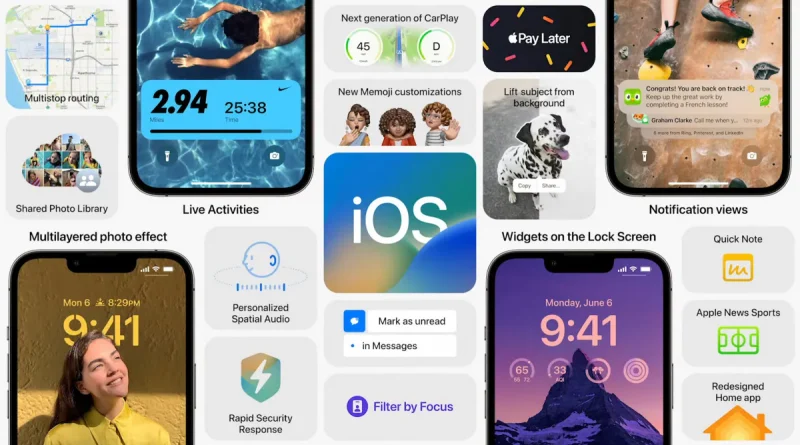 Wallpaper iOS 16: i nuovi sfondi e come funzionano le collection