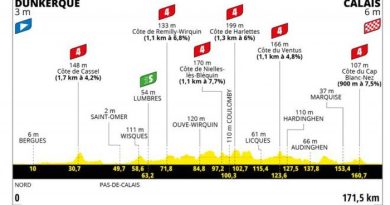 Tour de France: domani la tappa 4. La guida tv.
