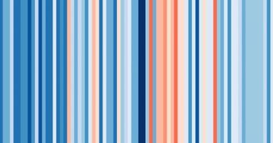 Il caldo anomalo c’è sempre stato? Scoprilo con il “codice a barre” delle temperature in Italia dal 1901