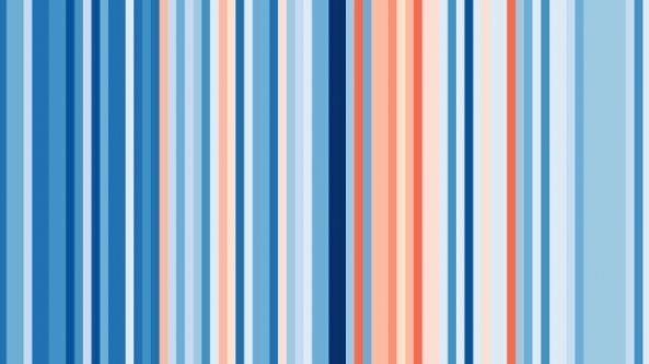 Il caldo anomalo c’è sempre stato? Scoprilo con il “codice a barre” delle temperature in Italia dal 1901