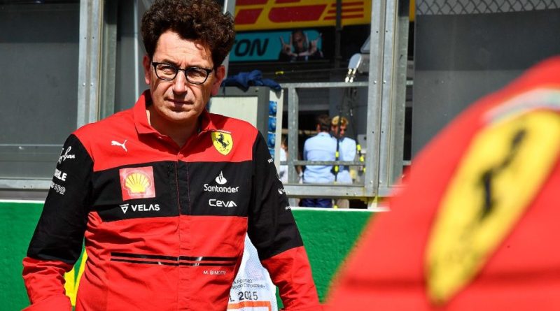 F1, Ferrari chiamata a serie riflessioni dopo il Gp del Belgio: i fattori che hanno portato a una inferiorità netta rispetto alla Red Bull