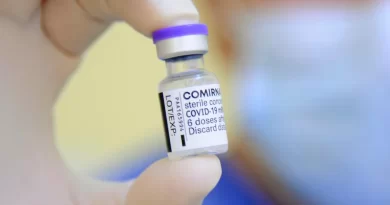 Coronavirus ultime notizie. Oggi in Italia 22.527 nuovi casi (+25,3% in 7 giorni) e 60 vittime