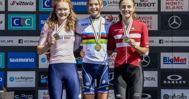 Breaking news: La Francia si aggiudica il titolo femminile XCO under 23, mentre l’Italia ottiene la vittoria maschile U23 ai Mondiali di MTB – Cyclingnews
