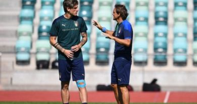 Breaking news: Roberto Mancini sul futuro di Zaniolo in Italia: “Dipende da lui” – RomaPress.net