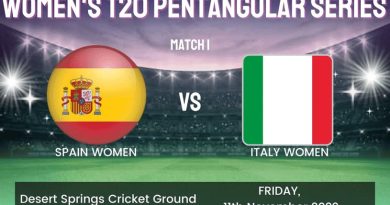 Breaking news: Spagna Femminile vs Italia Femminile, pronostico della prima partita, dream 11, fanta 11 e probabili 11, campo e meteo, e dove vedere la diretta televisiva del Pentangolare femminile in Spagna 2022 – SportsUnfold