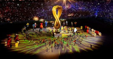 Mondiali 2022, il tabellone: tutte le sfide, le date e dove si giocheranno
