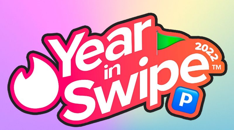 Trovare l’anima gemella, ma non solo: ecco i trend dell’anno in Tinder Year In Swipe 2022