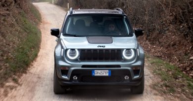 Breaking news: Jeep® è stato il leader dei veicoli a basse emissioni (LEV) in Italia per il 2022! – Gli addetti ai lavori Mopar