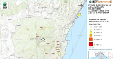 C’è stato un terremoto di magnitudo 4.0 vicino all’Etna