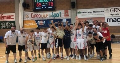 Fulgor Basket campione regionale U17 Gold