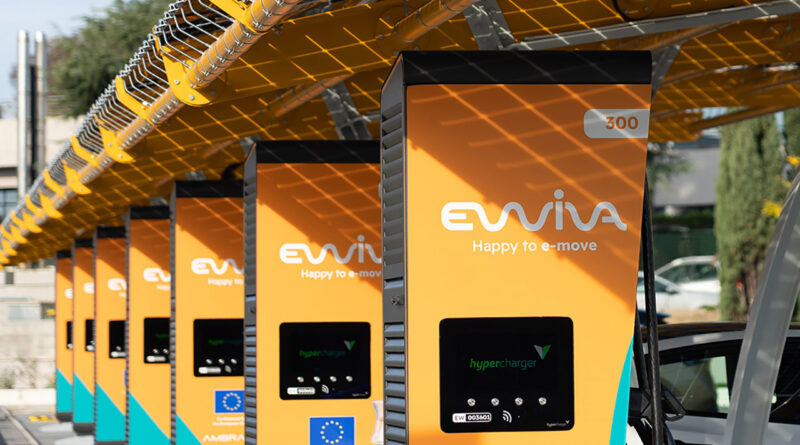 Ewiva non va in vacanza: 13 nuovi siti di ricarica a luglio e agosto. Arrivano anche lounge e colonnine al Sud