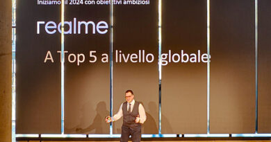 realme: il 2024 è l’anno della concretezza