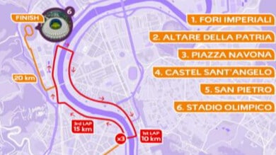 Dai Fori all’Olimpico, il percorso della mezza maratona europea Roma