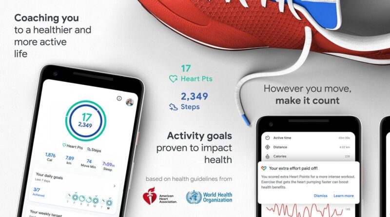 Addio alle API di Google Fit: ma l’erede lo conosceva già