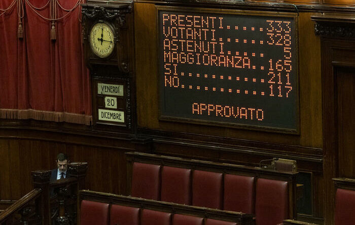 Manovra, il governo incassa la fiducia con 211 sì