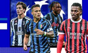 Champions League: oggi il sorteggio dei playoff con Atalanta, Juventus e Milan