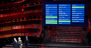 Sanremo 2025: il Papa e Jovanotti per il festival di Conti. Brunori, Giorgia, Corsi, Cristicchi, Lauro nella top five