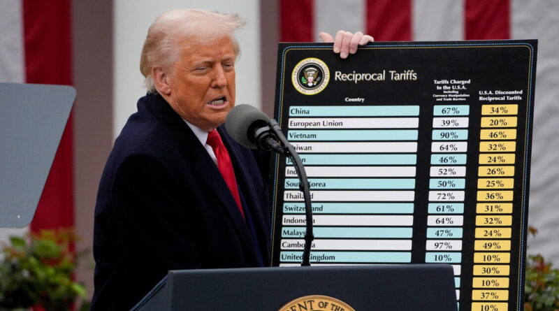 Trump annuncia dazi reciproci: “Del 20% sull’Ue. Ci hanno derubato, sono patetici”. Meloni: “Misura sbagliata”