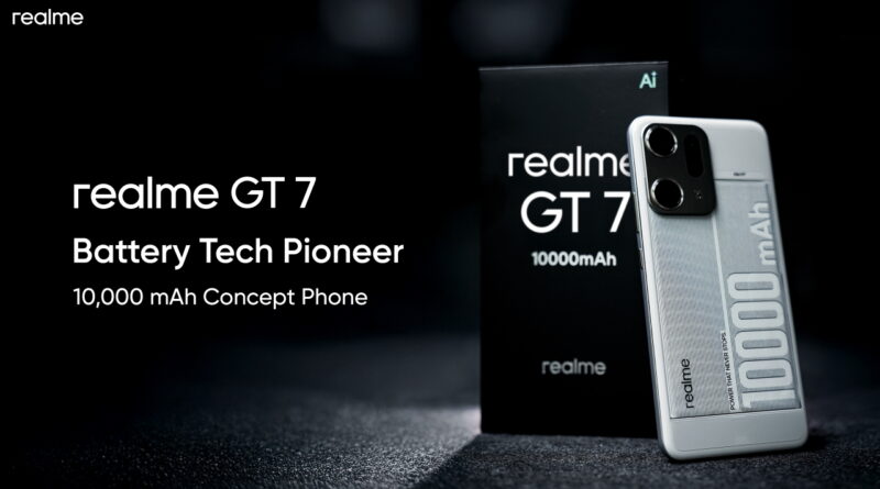 Smartphone con super batteria: Realme presenterà telefoni da 7.500mAh e 10.000mAh