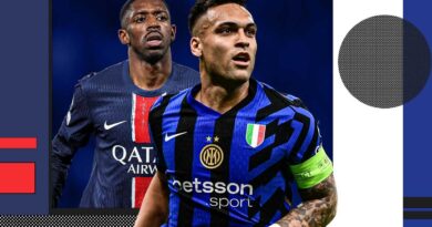 Verso PSG-Inter: il giorno della grande finale. Tutto pronto per la coreografia. Guarin, Cordoba e Samuel in fan zone