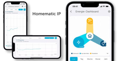 Homematic IP: nuova app per ottimizzare i flussi energetici della casa